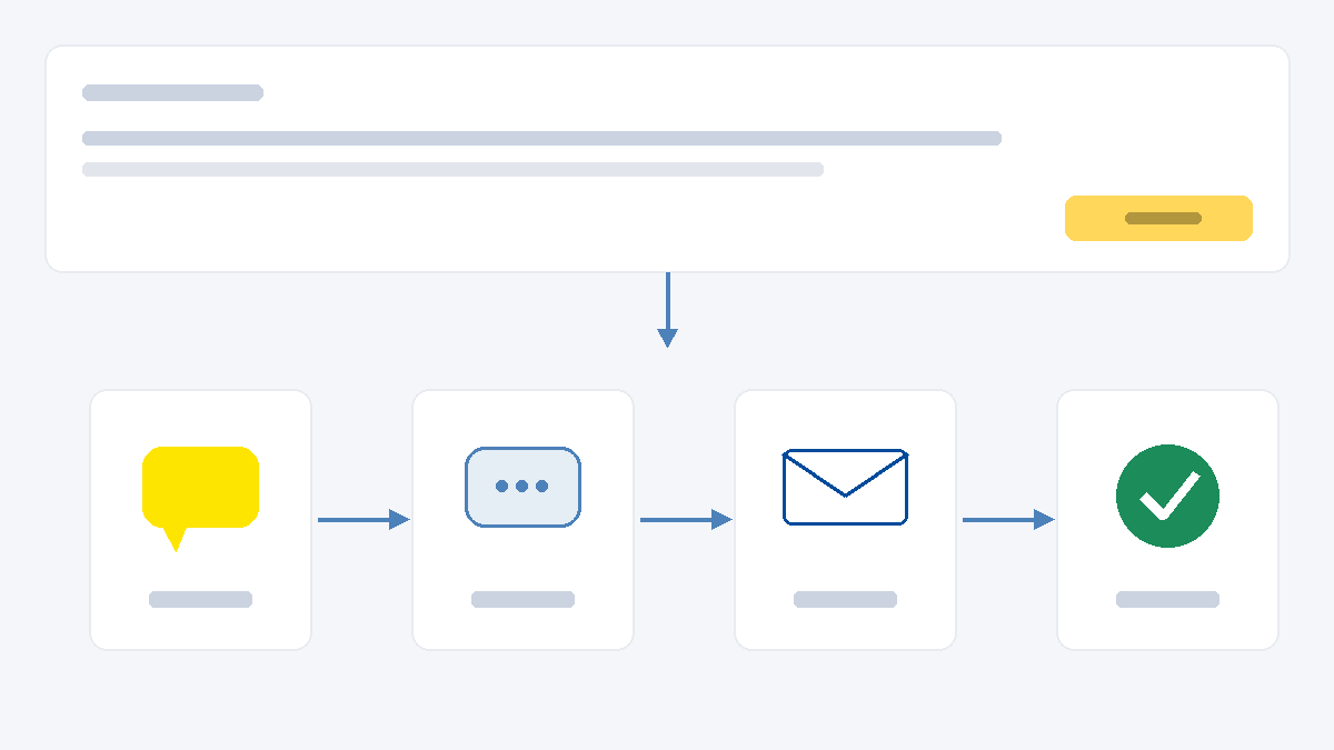 KakaoTalk Here, SMS There, Email Somewhere Else — One Place to Send Them All
